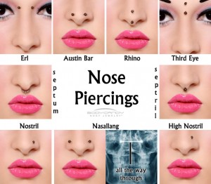 Nose-Piercing-Index Stoke-on-trent Body piercing - Hanley, ear, Newcastle, stafffordshire