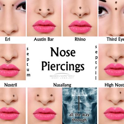 Nose-Piercing-Index Stoke-on-trent Body piercing - Hanley, ear, Newcastle, stafffordshire