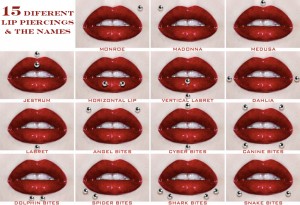 Stoke-on-trent Body piercing - Hanley, ear, Newcastle, stafffordshire